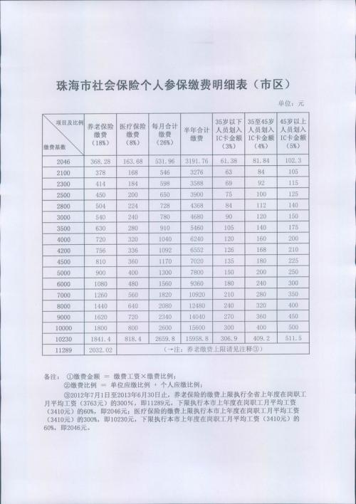 澳门新新甫京