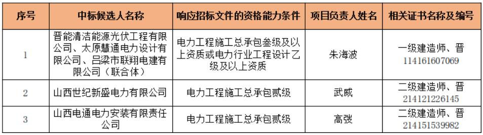 澳门新葡平台网址8883