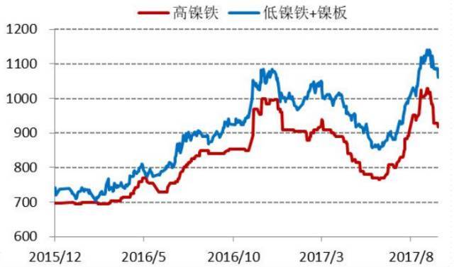 澳门新葡平台网址8883