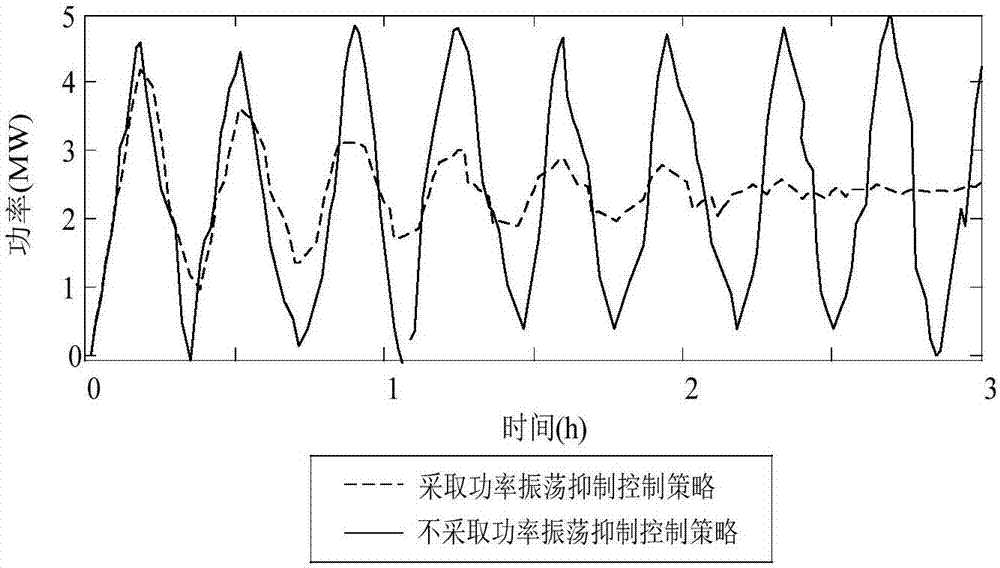 澳门新新甫京