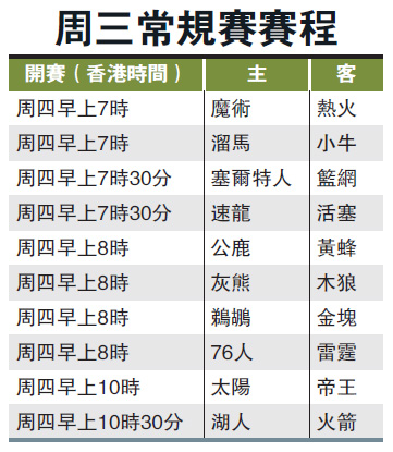 澳门新新甫京