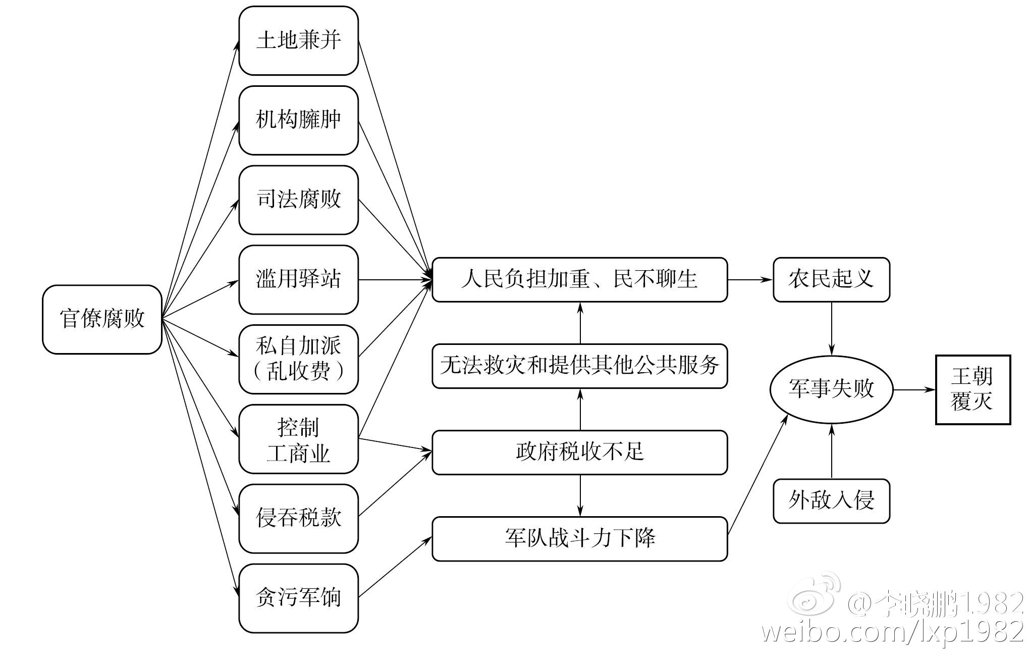 澳门新新甫京