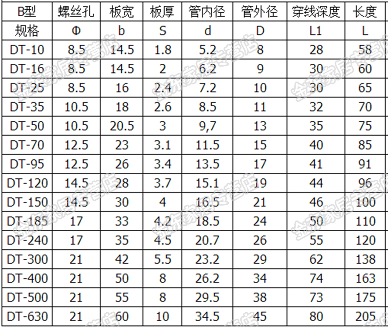 澳门新葡平台网址8883