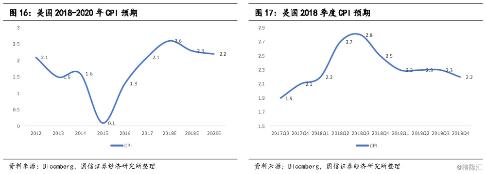 澳门新葡平台网址8883