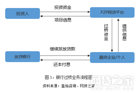 澳门新新甫京