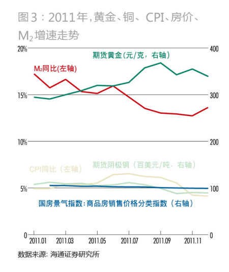 澳门新新甫京