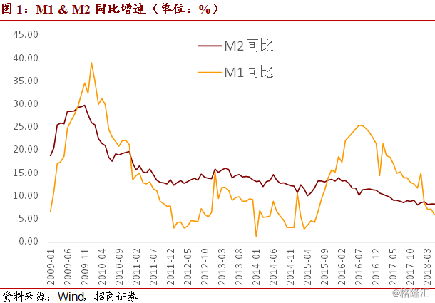 澳门新新甫京