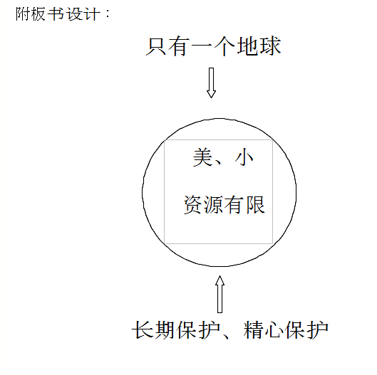 澳门新葡平台网址8883