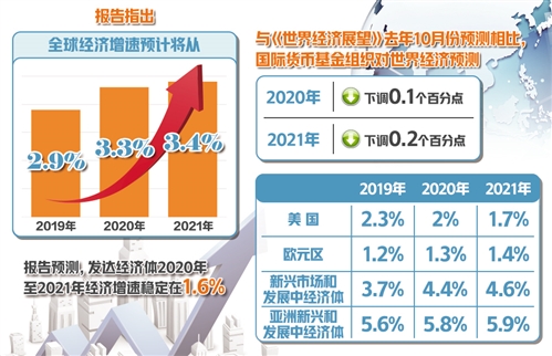 澳门新葡平台网址8883