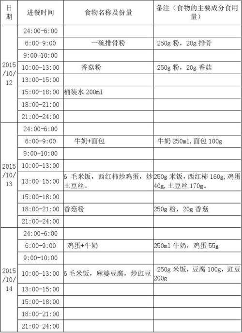 澳门新葡平台网址8883