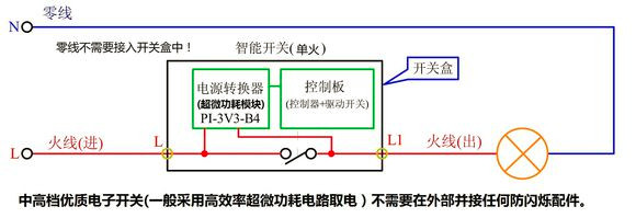 澳门新新甫京