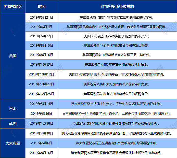 澳门新葡平台网址8883