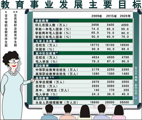 澳门新葡平台网址8883